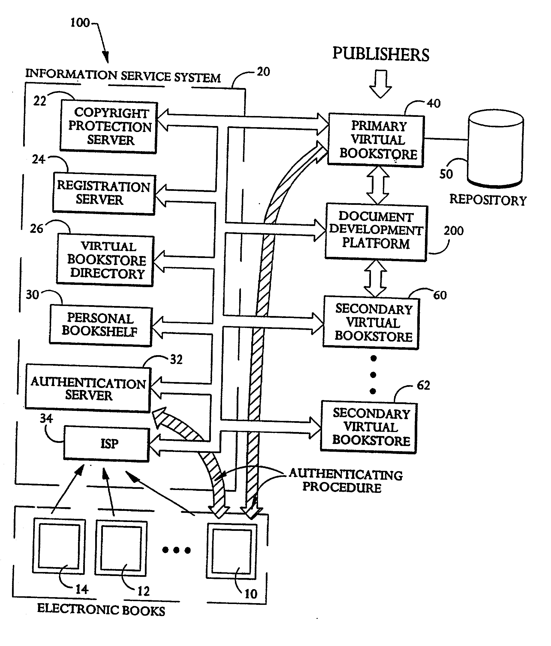 Systems and methods for electronic off-line catalog