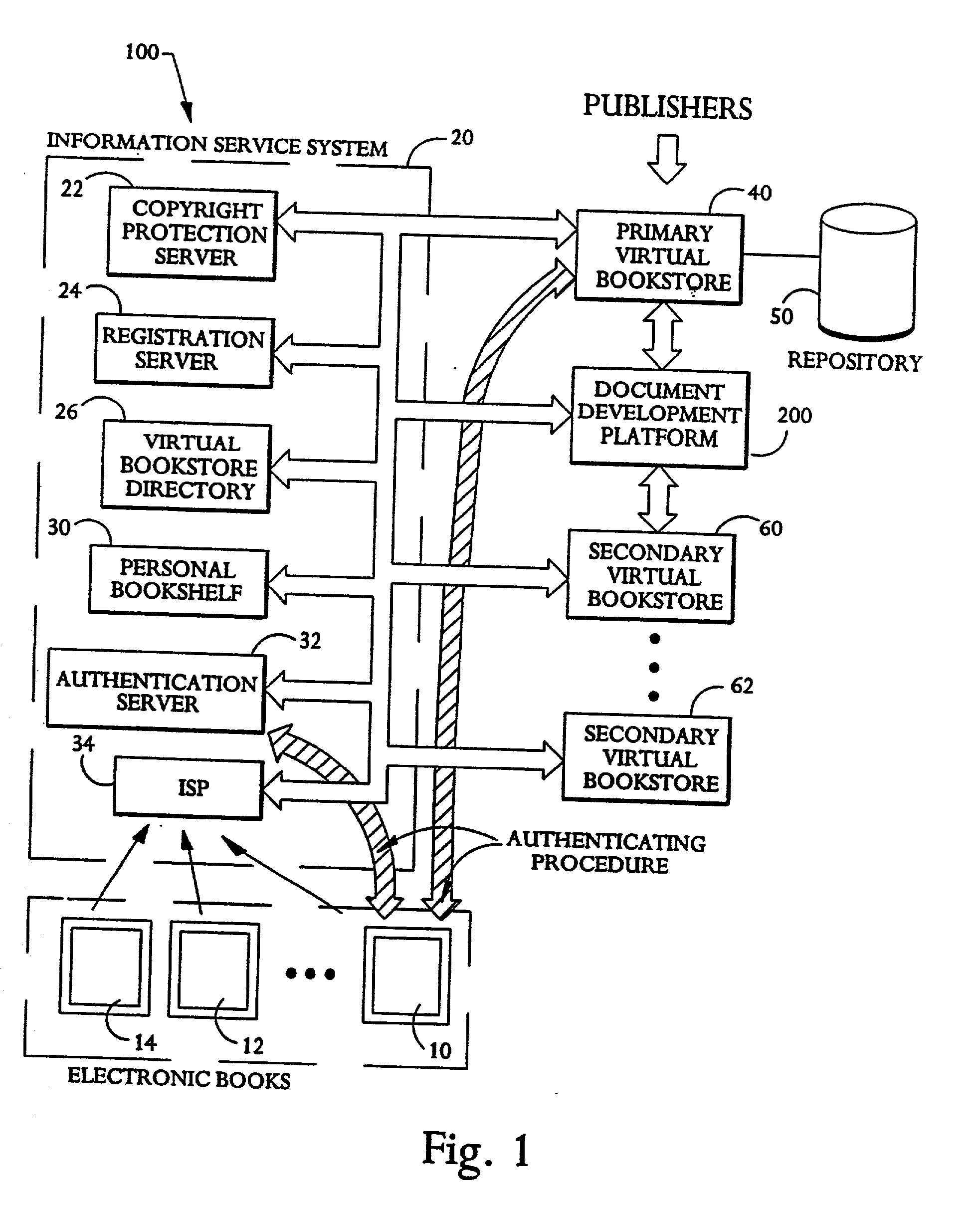 Systems and methods for electronic off-line catalog