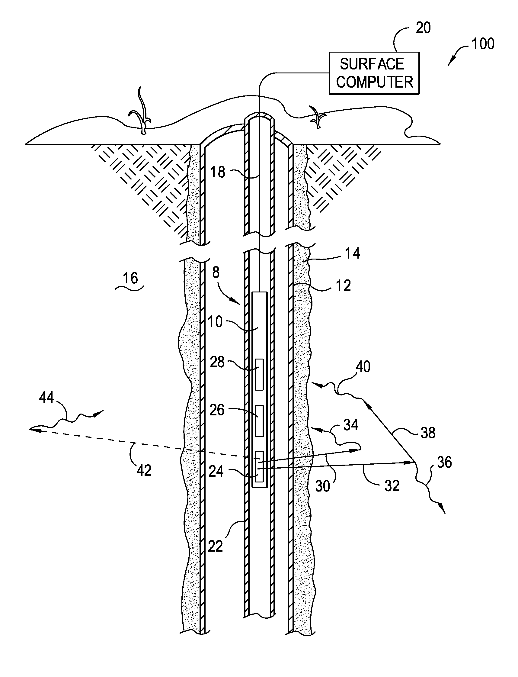 Pulsed-neutron formation density