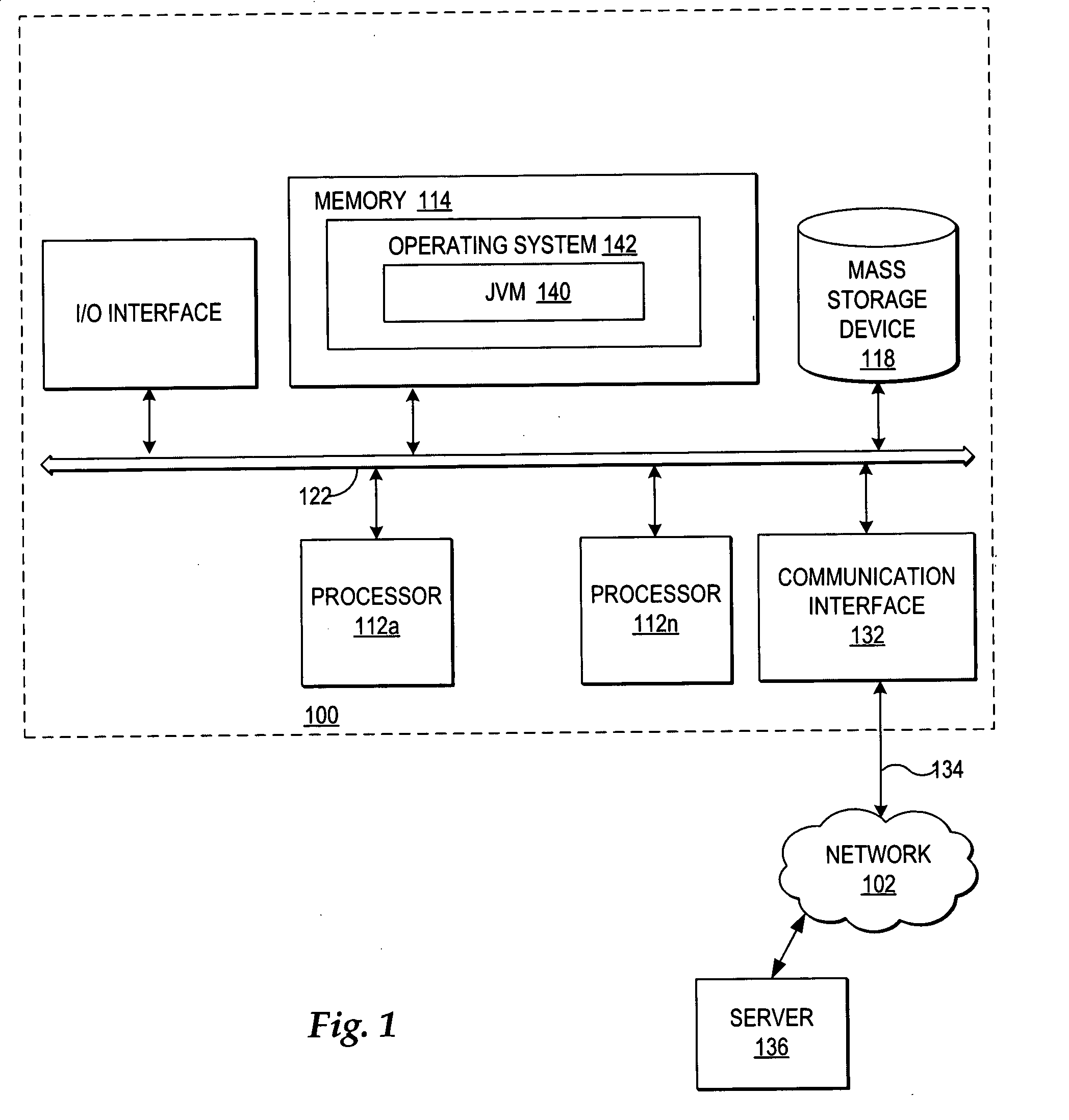 Free item distribution among multiple free lists during garbage collection for more efficient object allocation