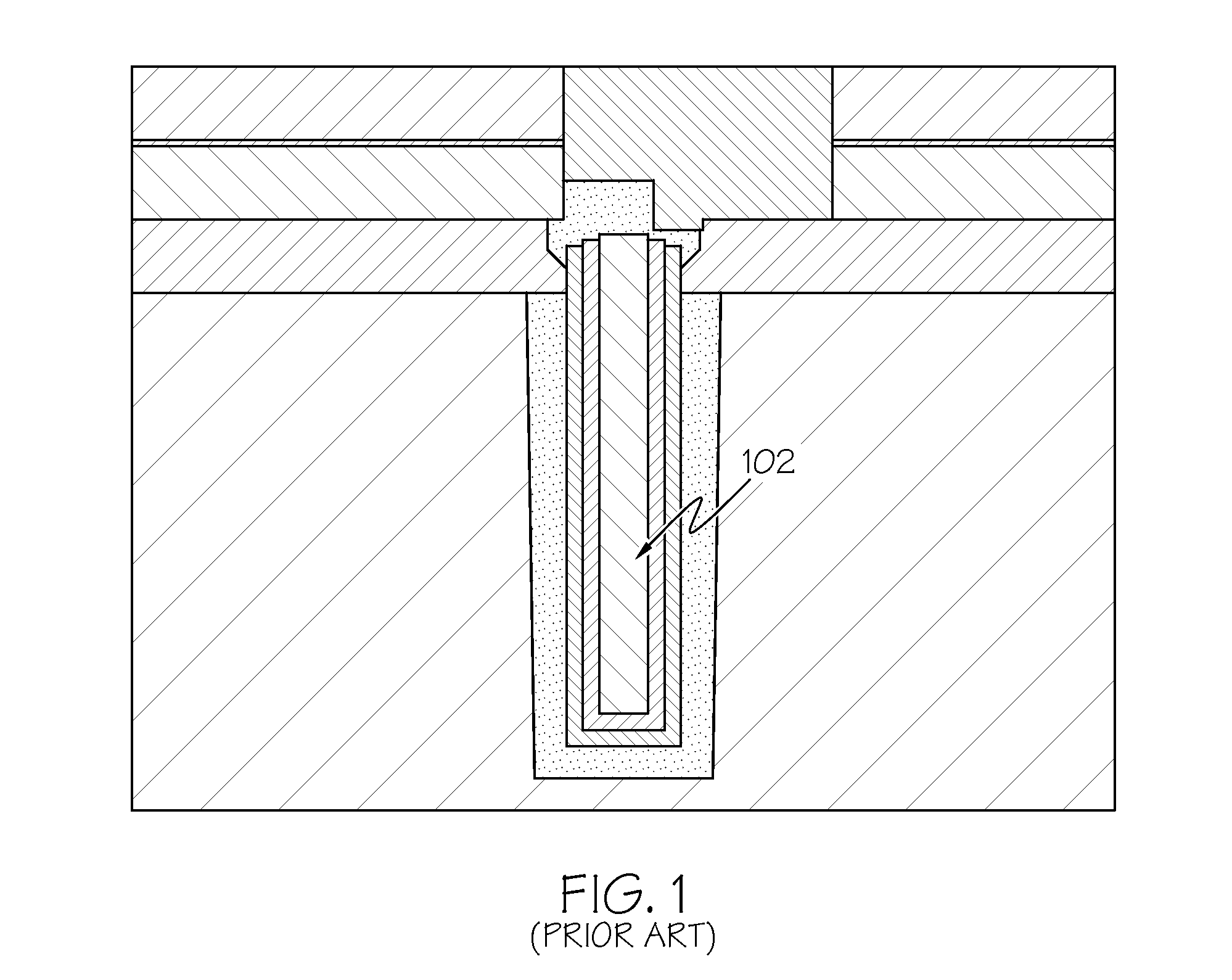 Structure and method to integrate embedded dram with finfet