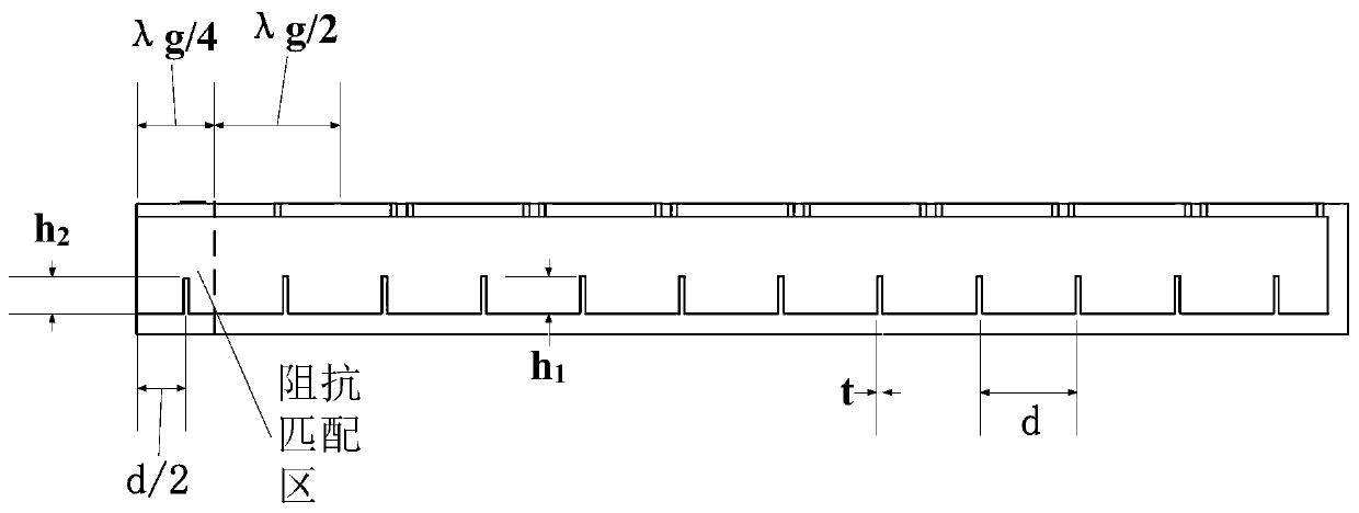 Waveguide slot array anti-jamming antenna