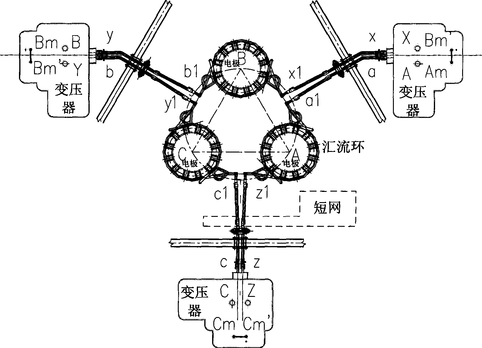 Method for measuring electrode current of buried arc furnace