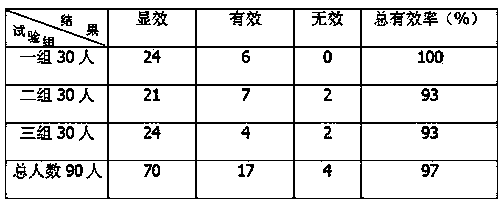 Peony herbal tea and preparation method thereof