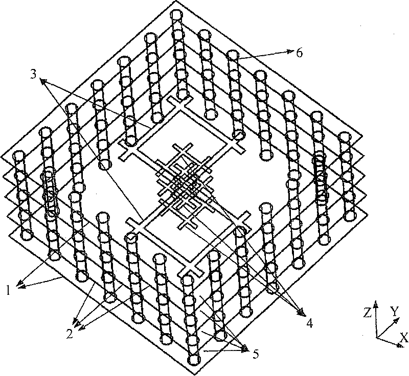 High performance frequency selective surface based on integrated waveguide multi-cavity cascade