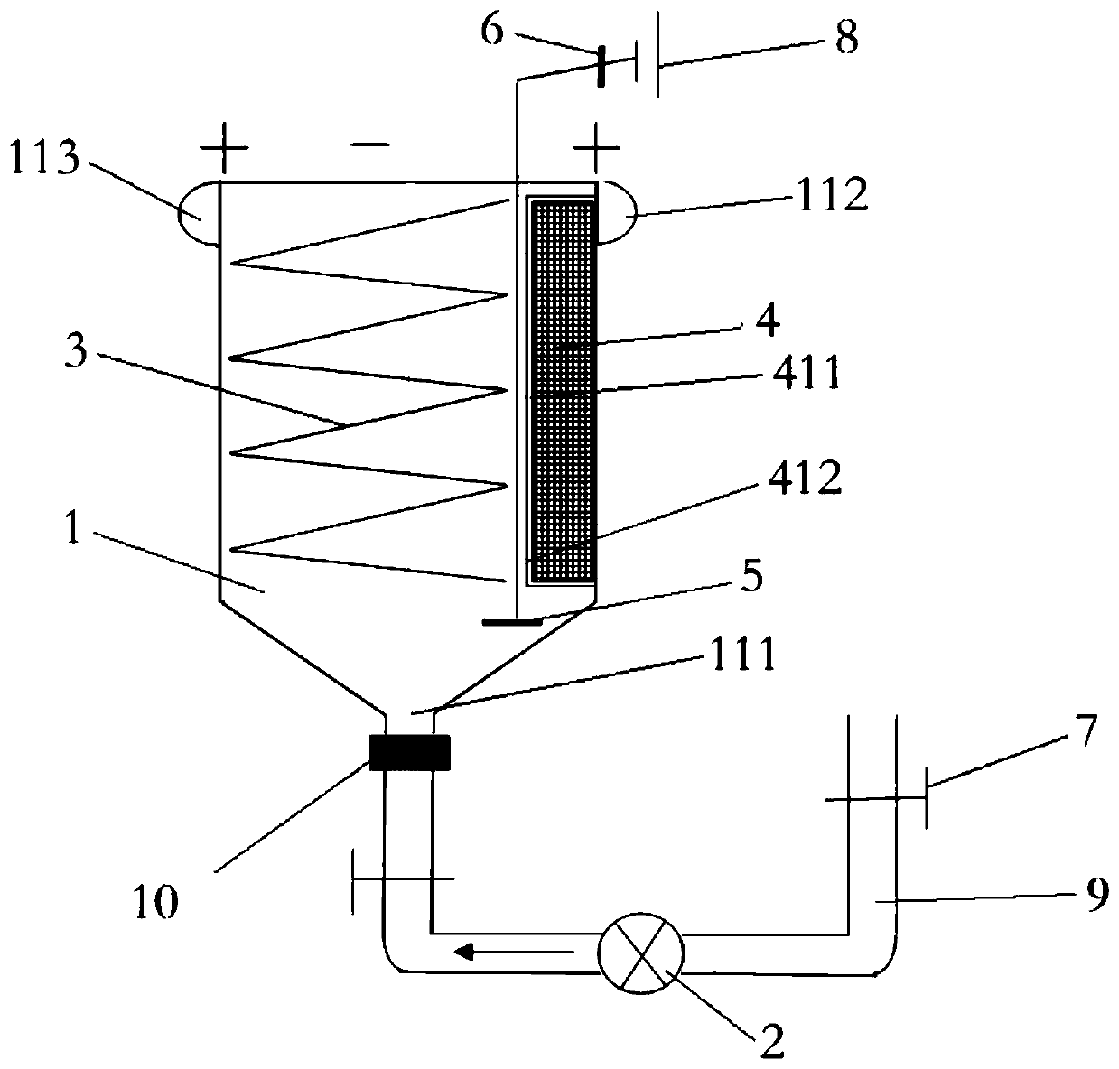 A method and device for preparing flexible battery negative electrode powder