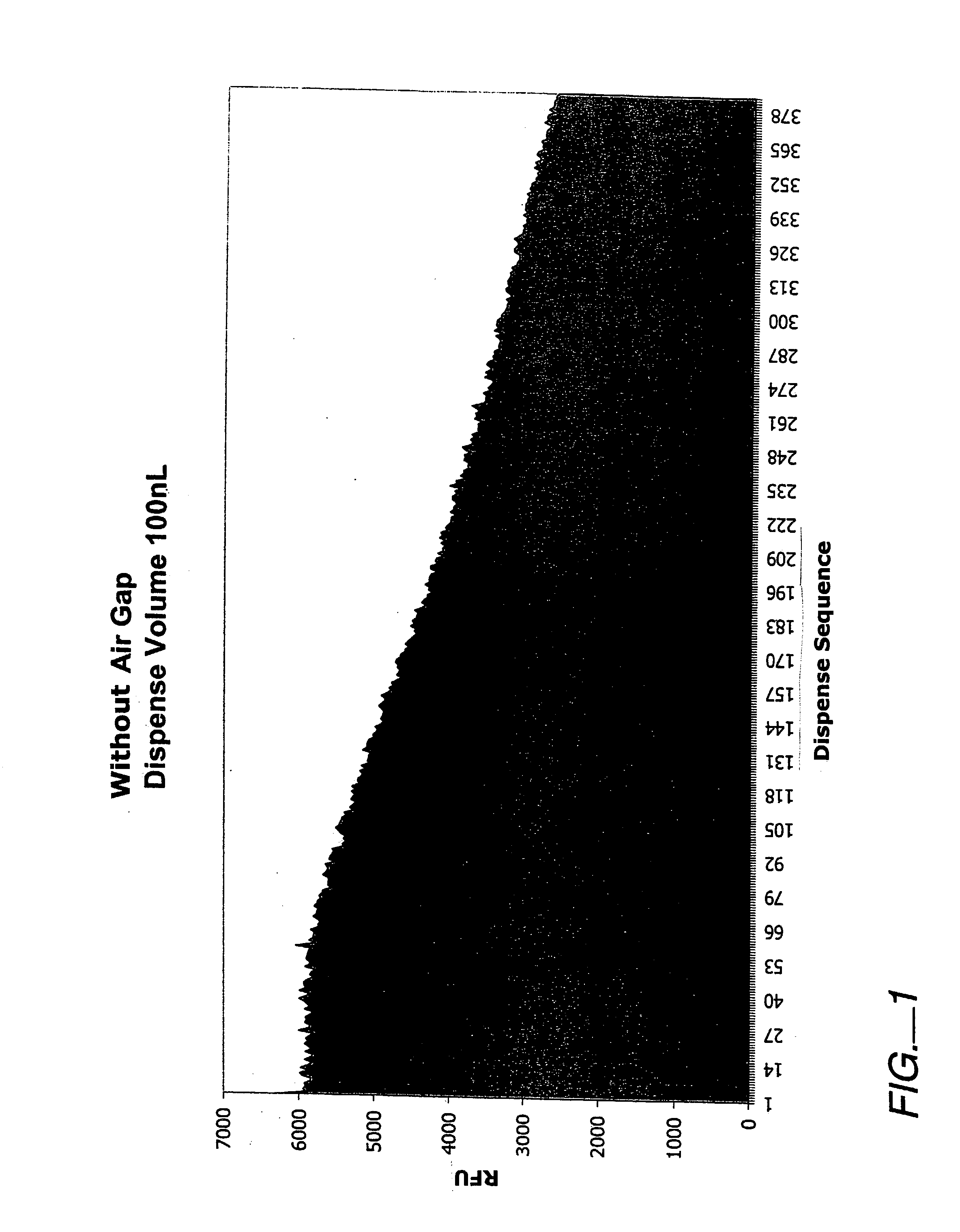 High performance, low volume, non-contact liquid dispensing apparatus and method