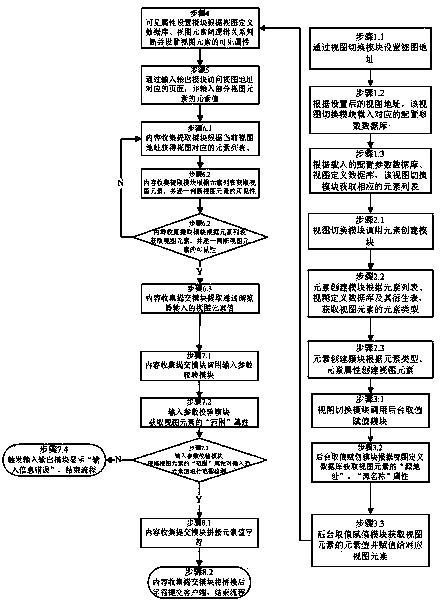 Webpage exchanging interface implementation system and method for gateway equipment