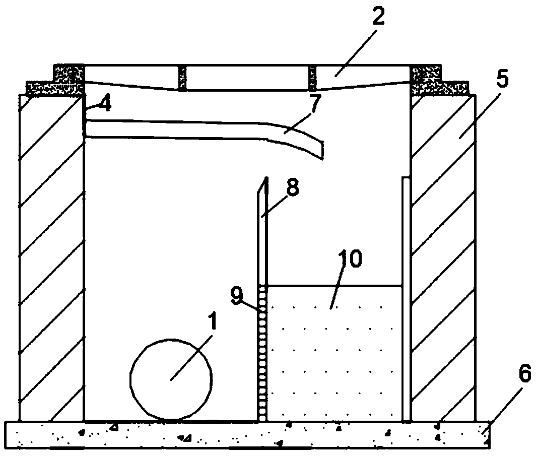 Rainwater inlet device