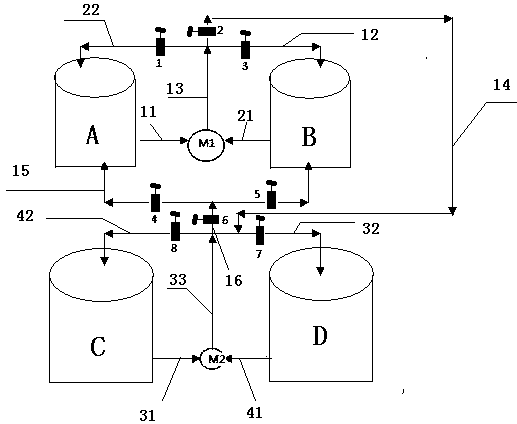 Cycling system of a plurality of ore pulp agitating grooves and cycling method thereof