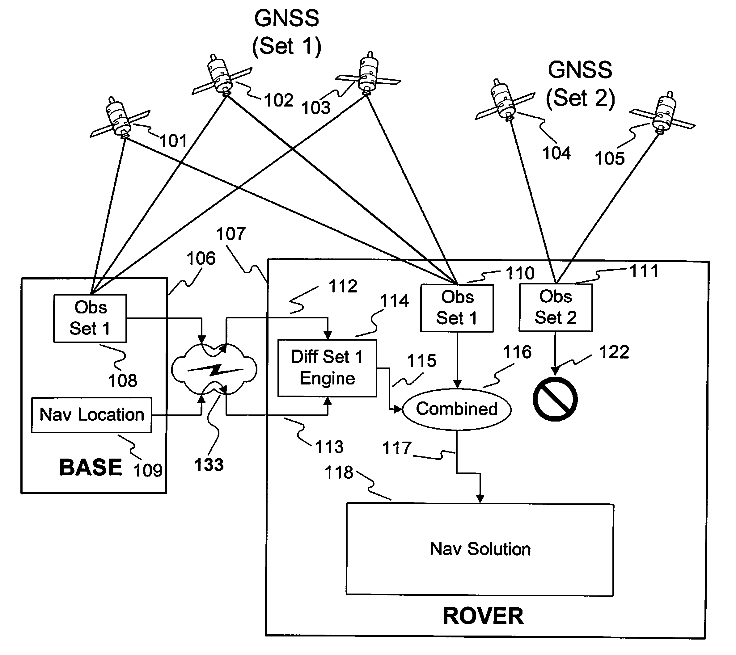 System and method for augmenting dgnss with internally-generated differential correction