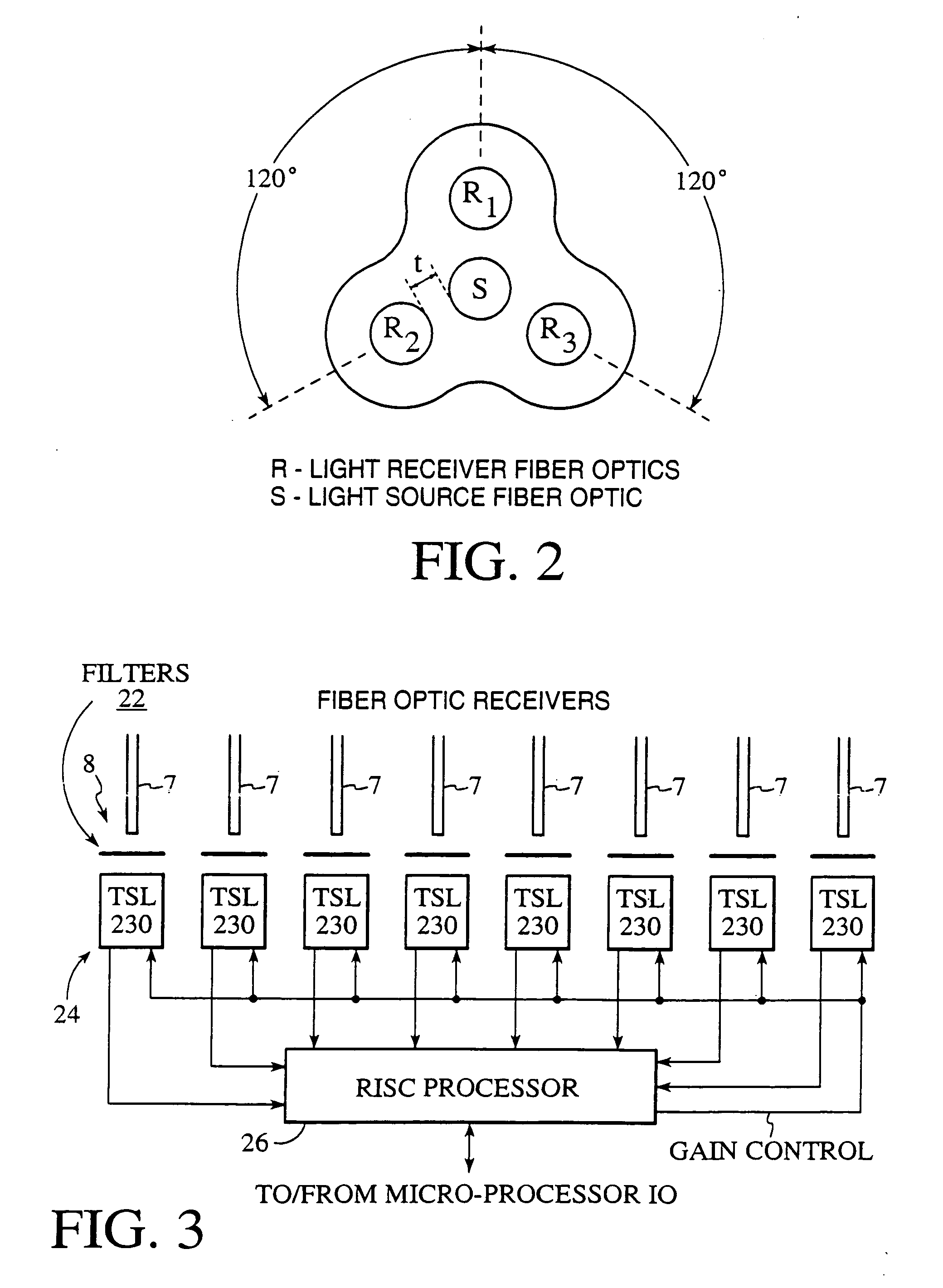 Apparatus and method for measuring color