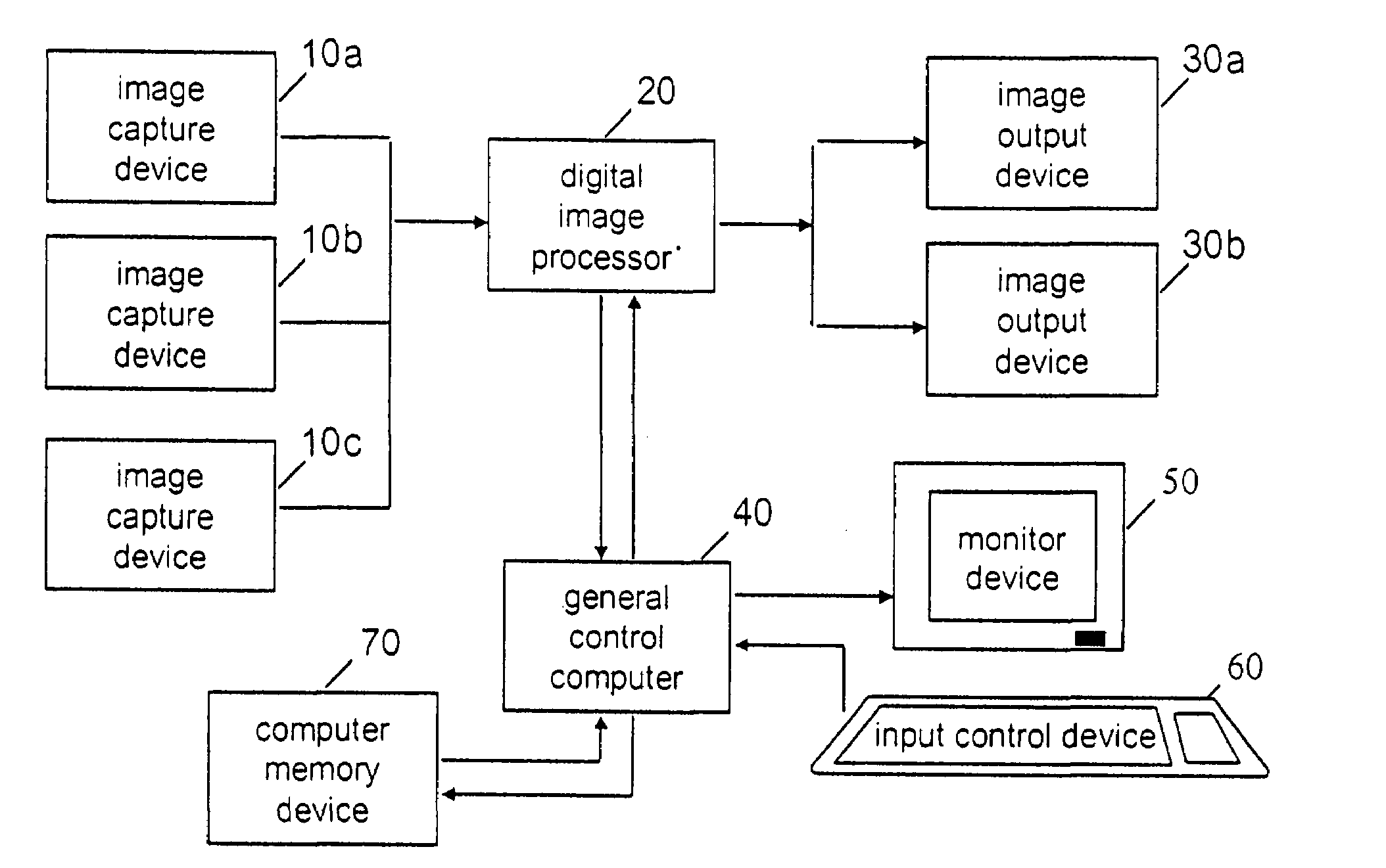 Method and apparatus for enhancing digital images utilizing non-image data