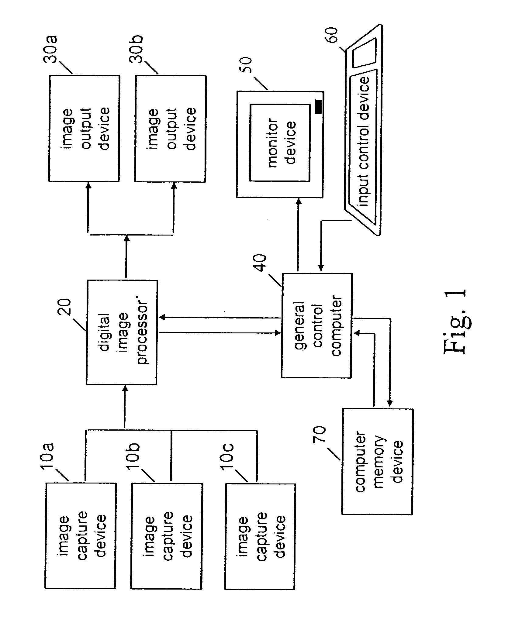 Method and apparatus for enhancing digital images utilizing non-image data