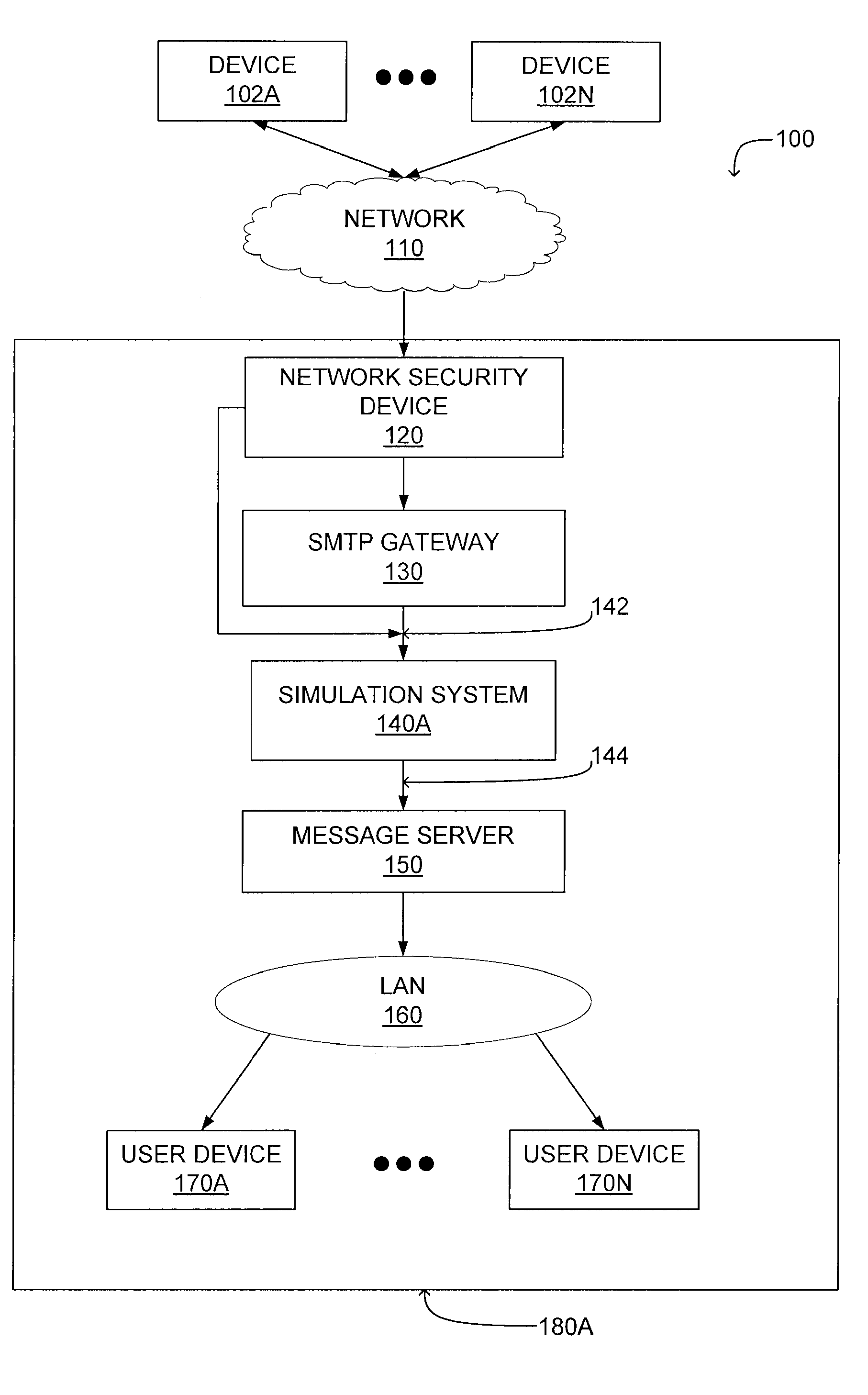 Preventing propagation of malicious software during execution in a virtual machine
