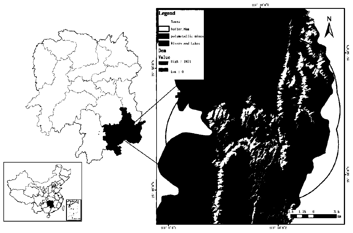 Quantitative research method for changes of heavy metals in soil around mining area along with natural factors