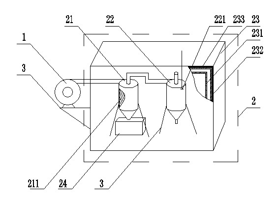 Oily fume purifier