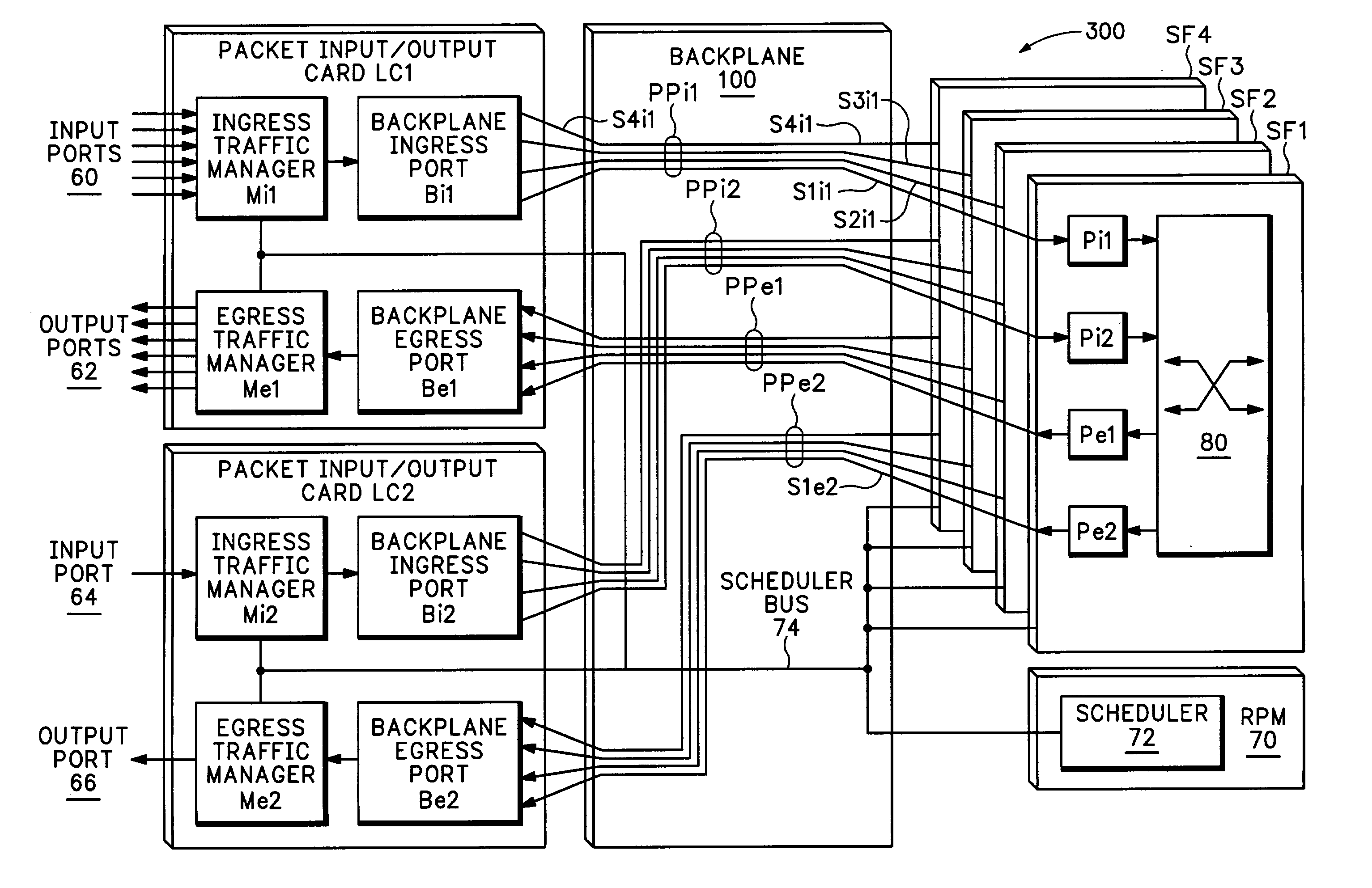 Epoch-based packet switching