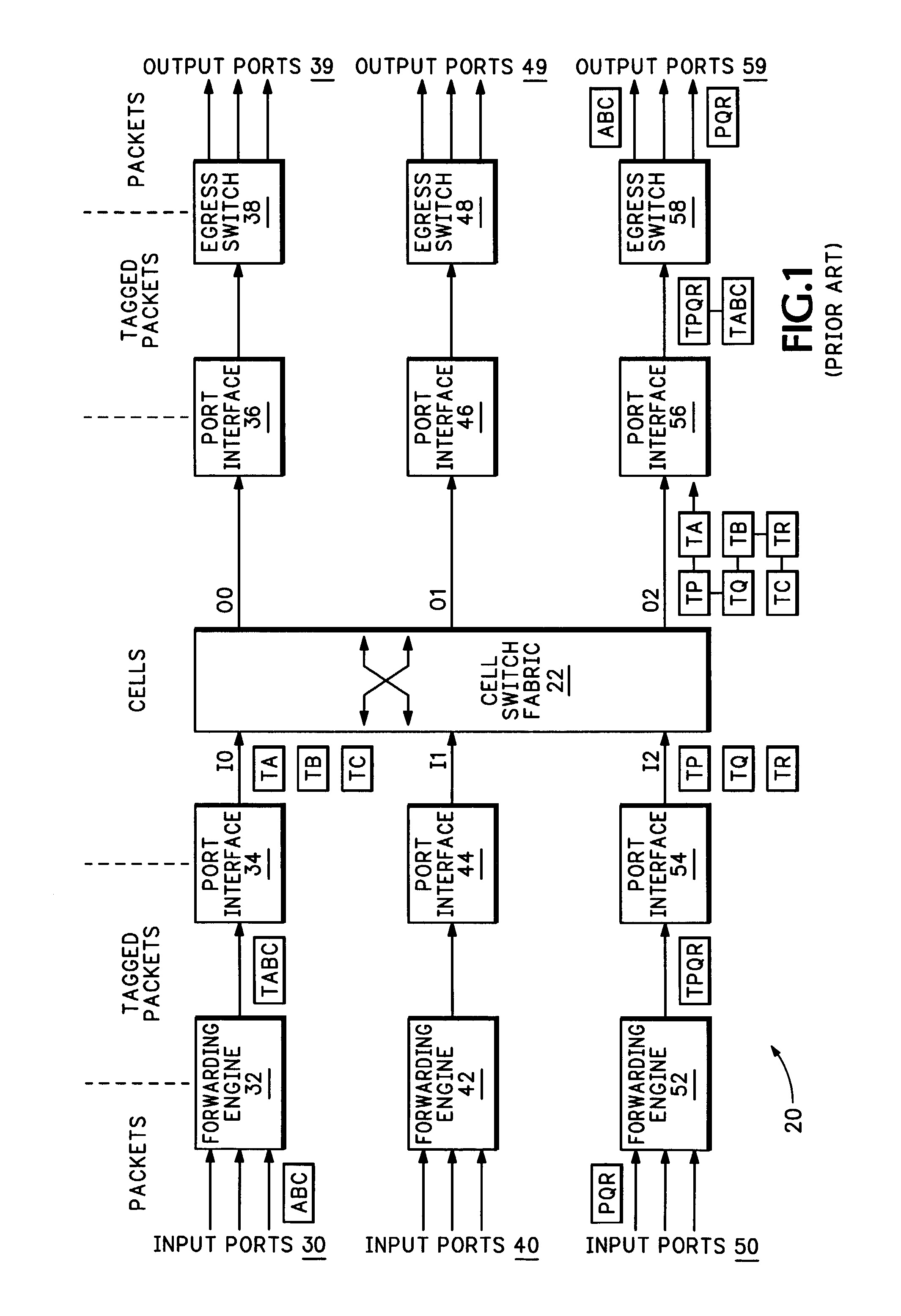 Epoch-based packet switching