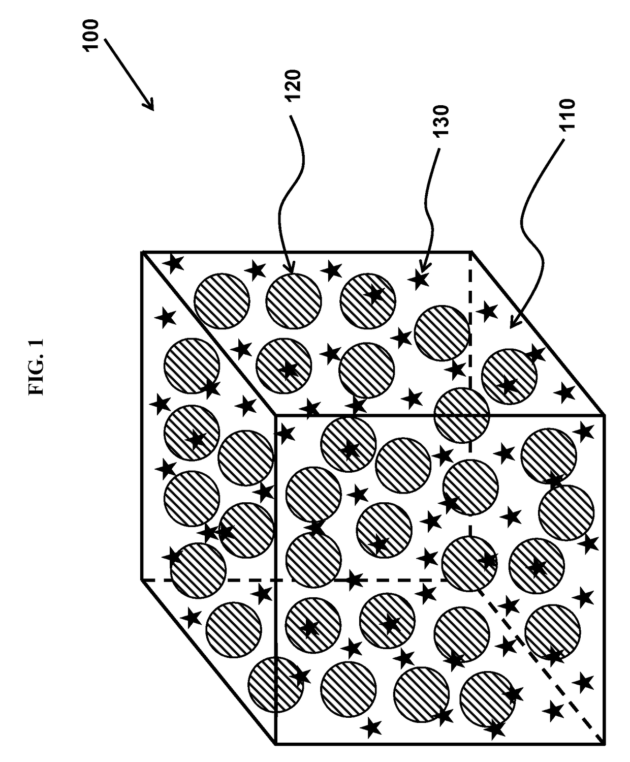 Low-adhesion coatings with solid-state lubricants