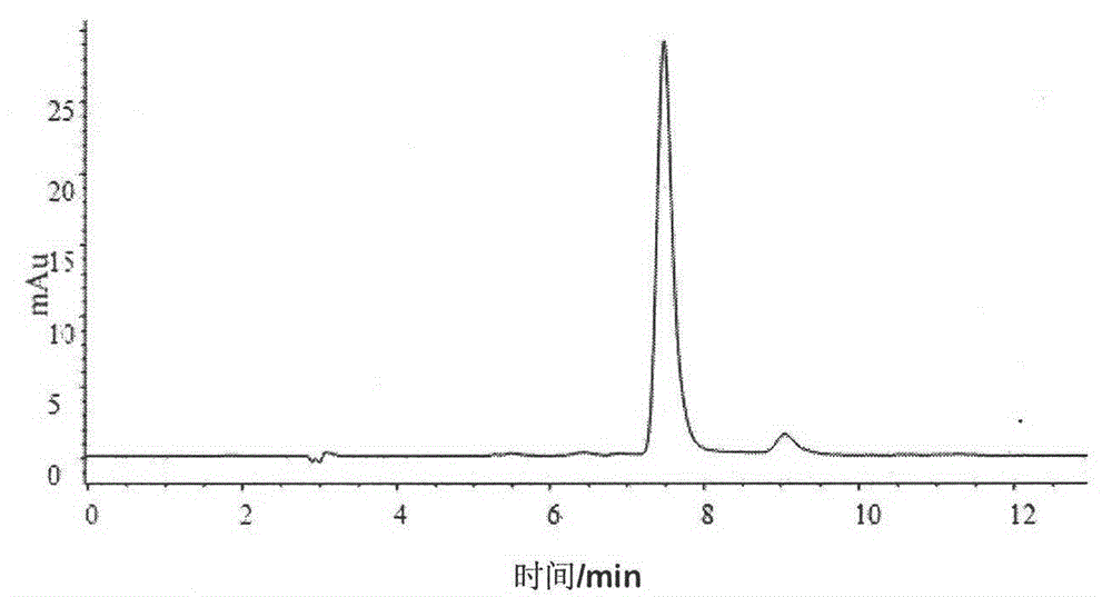 Detection method for single-cis and double-cis lutein isomers