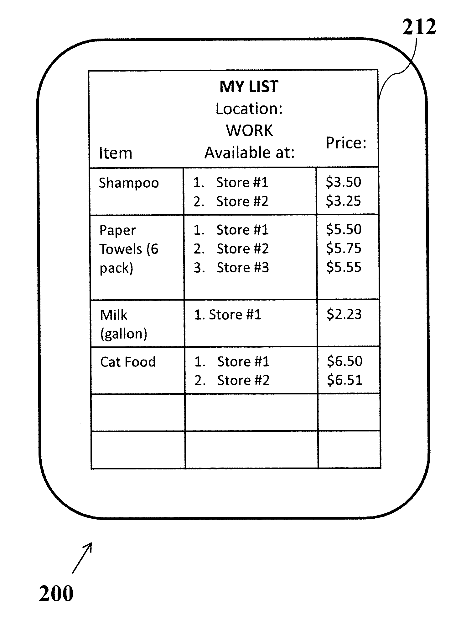 Added features of hem/heg using GPS technology