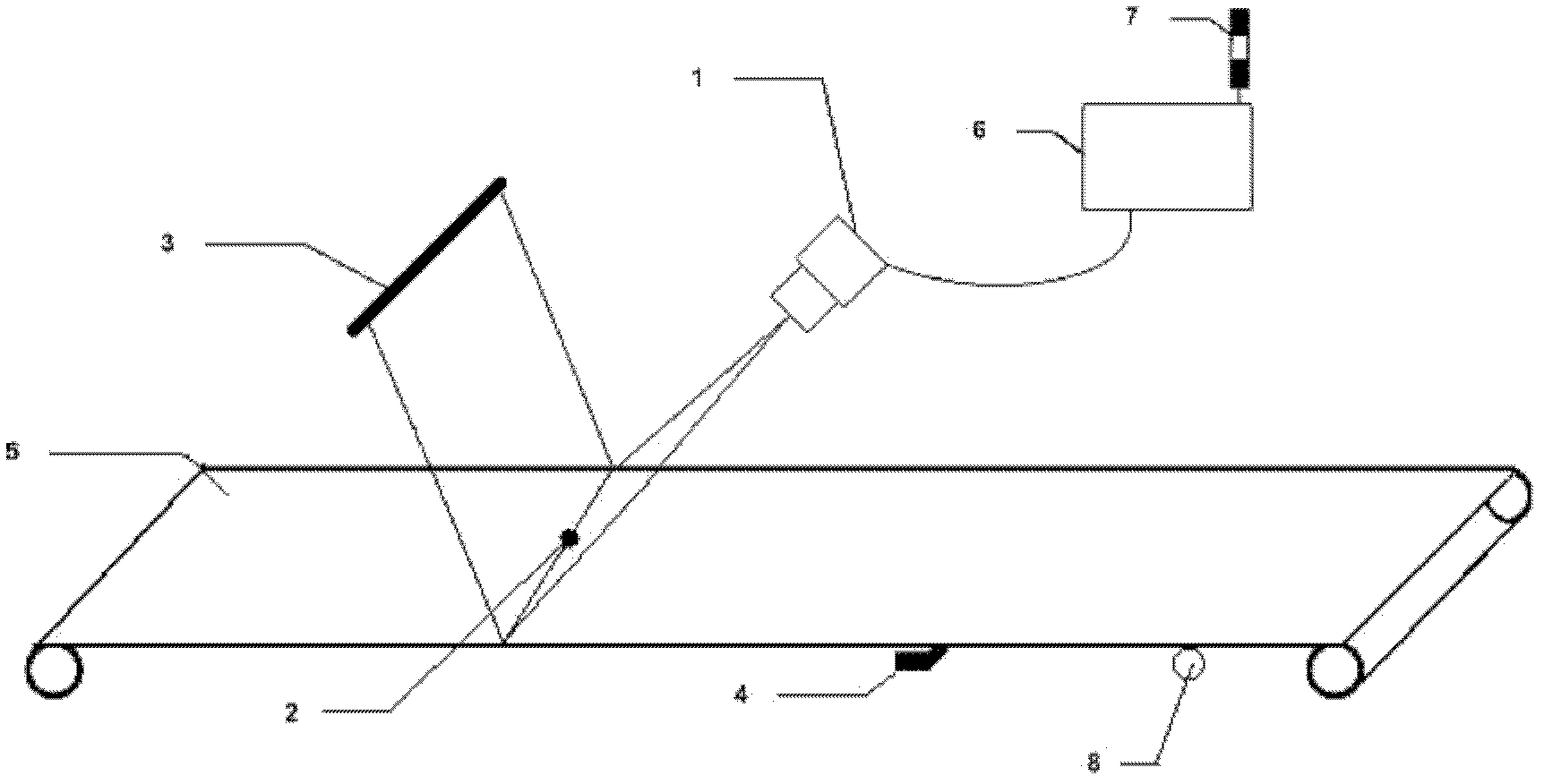 Detection method and system for material surface detects of wide-range high-speed production line