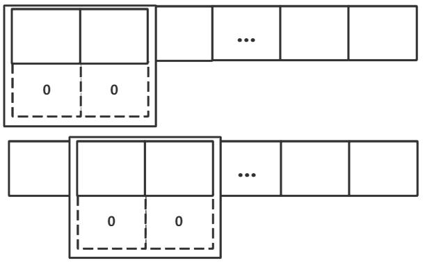 Up-sampling reverse block mapping method