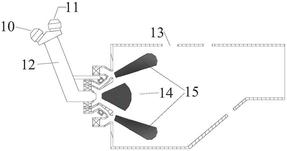 Layered part premixing low-pollution combustor of main combustion level lean oil premixing