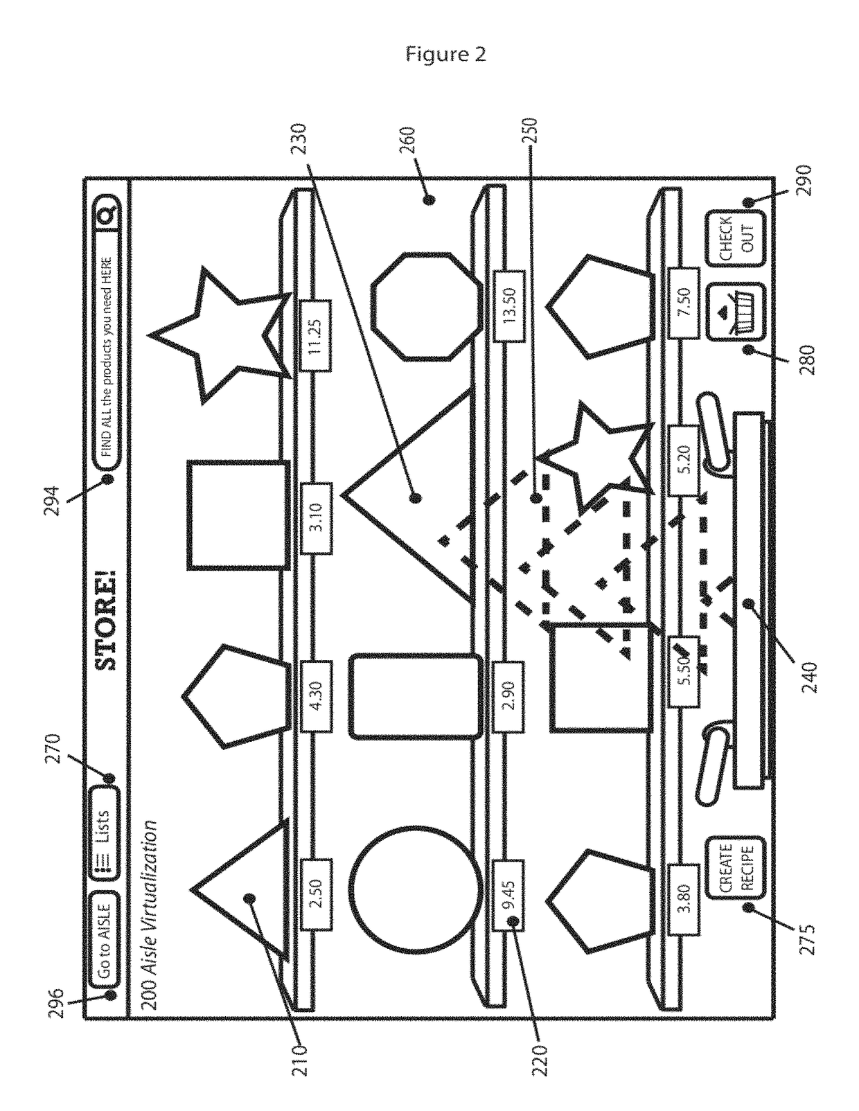 System and method for shopping goods, virtualizing a personalized storefront