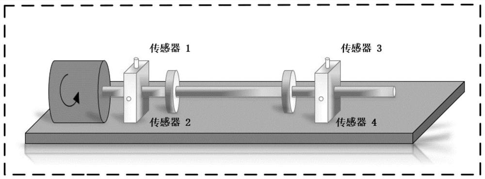 Bearing state monitoring and health management system performance test and optimization method and system