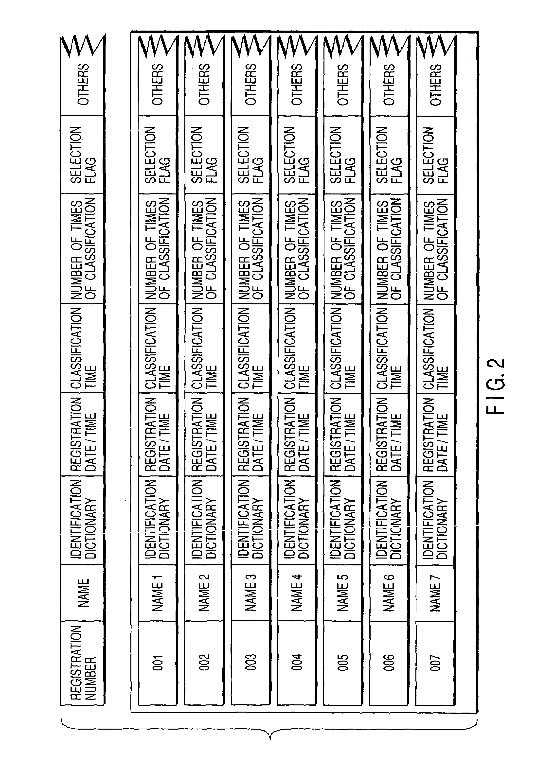 Personal identification apparatus and method