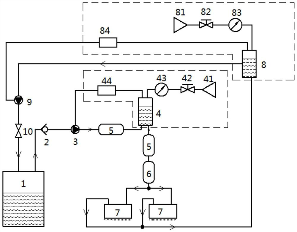 Double-negative-pressure ink circulation printer