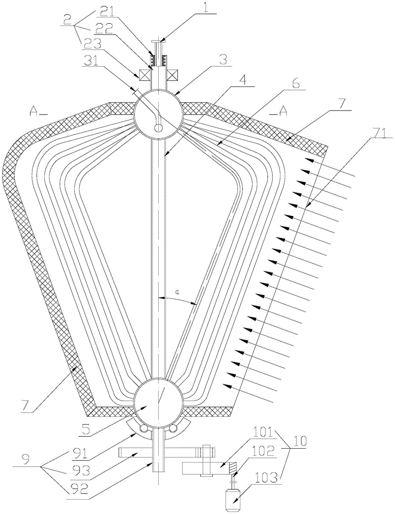 A kind of concentrating solar energy rotary boiler