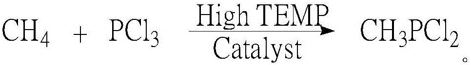 Green synthesis method of methyl phosphorus dichloride