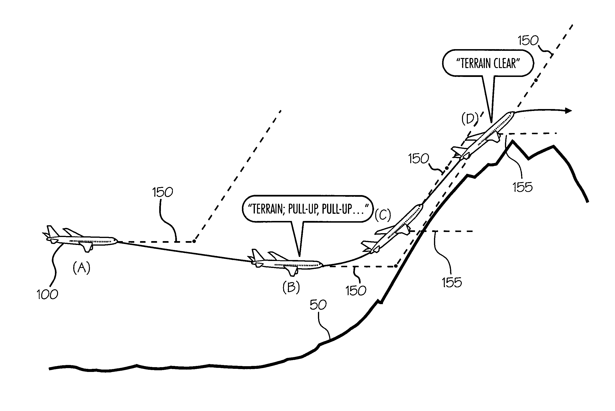 Aircraft terrain warning systems and methods