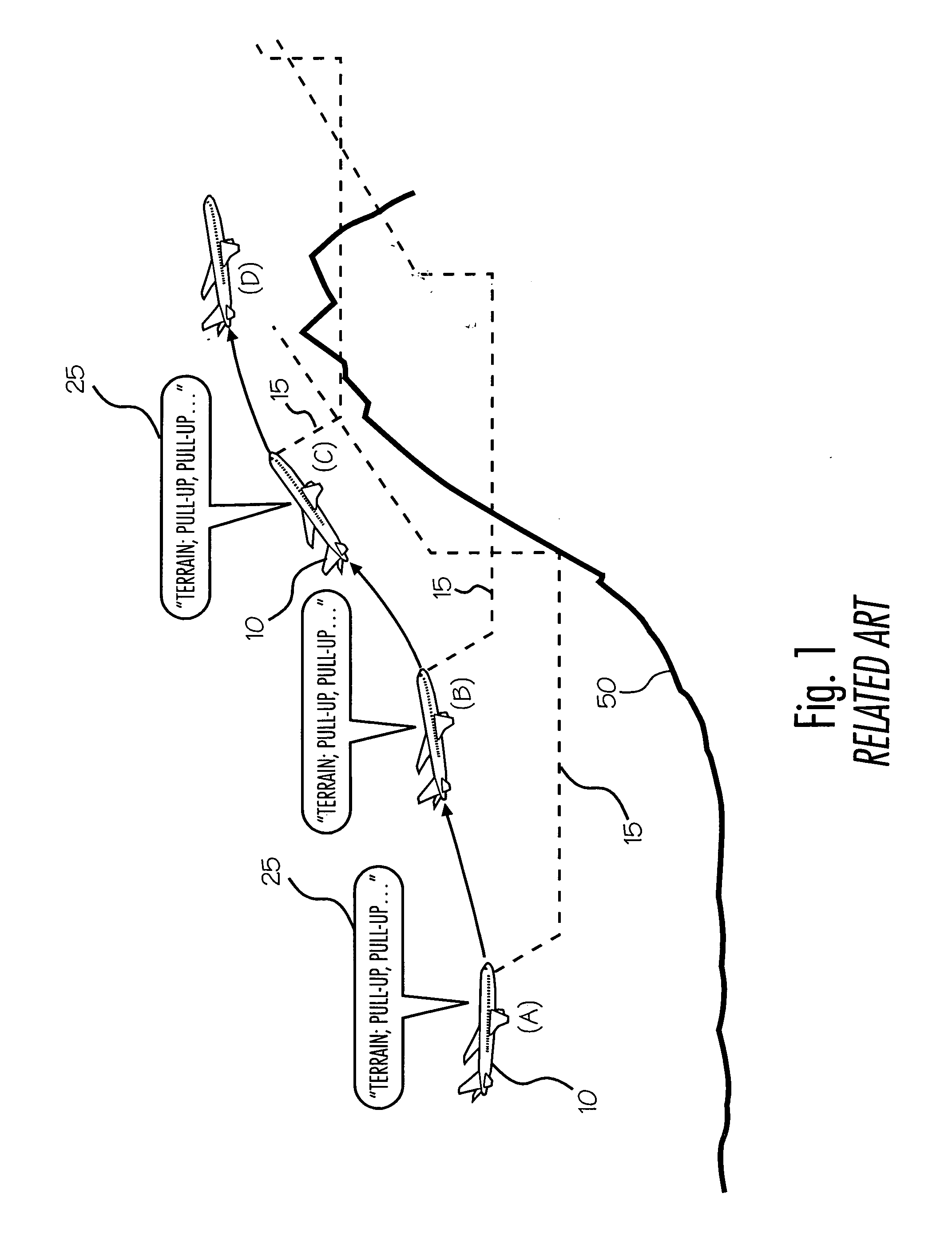 Aircraft terrain warning systems and methods