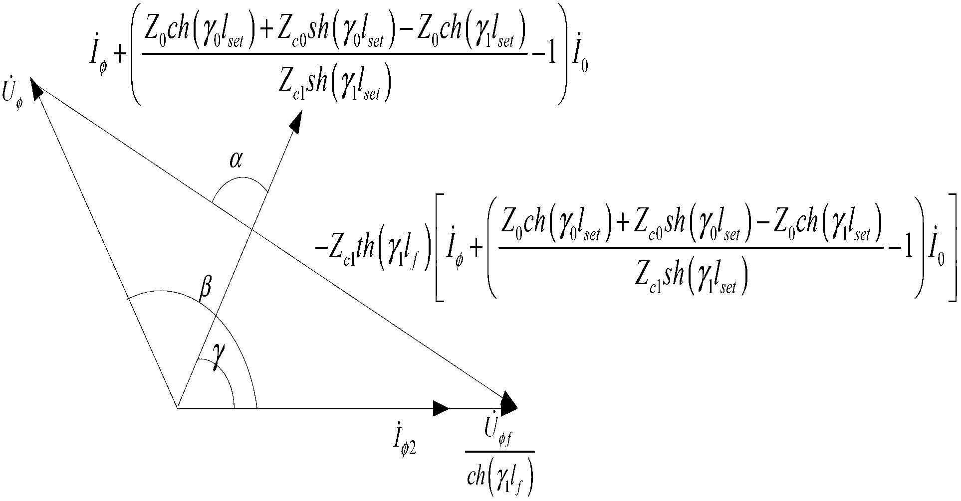 Wire single-phase earth fault single-end ranging method using ranging scale minimum principle