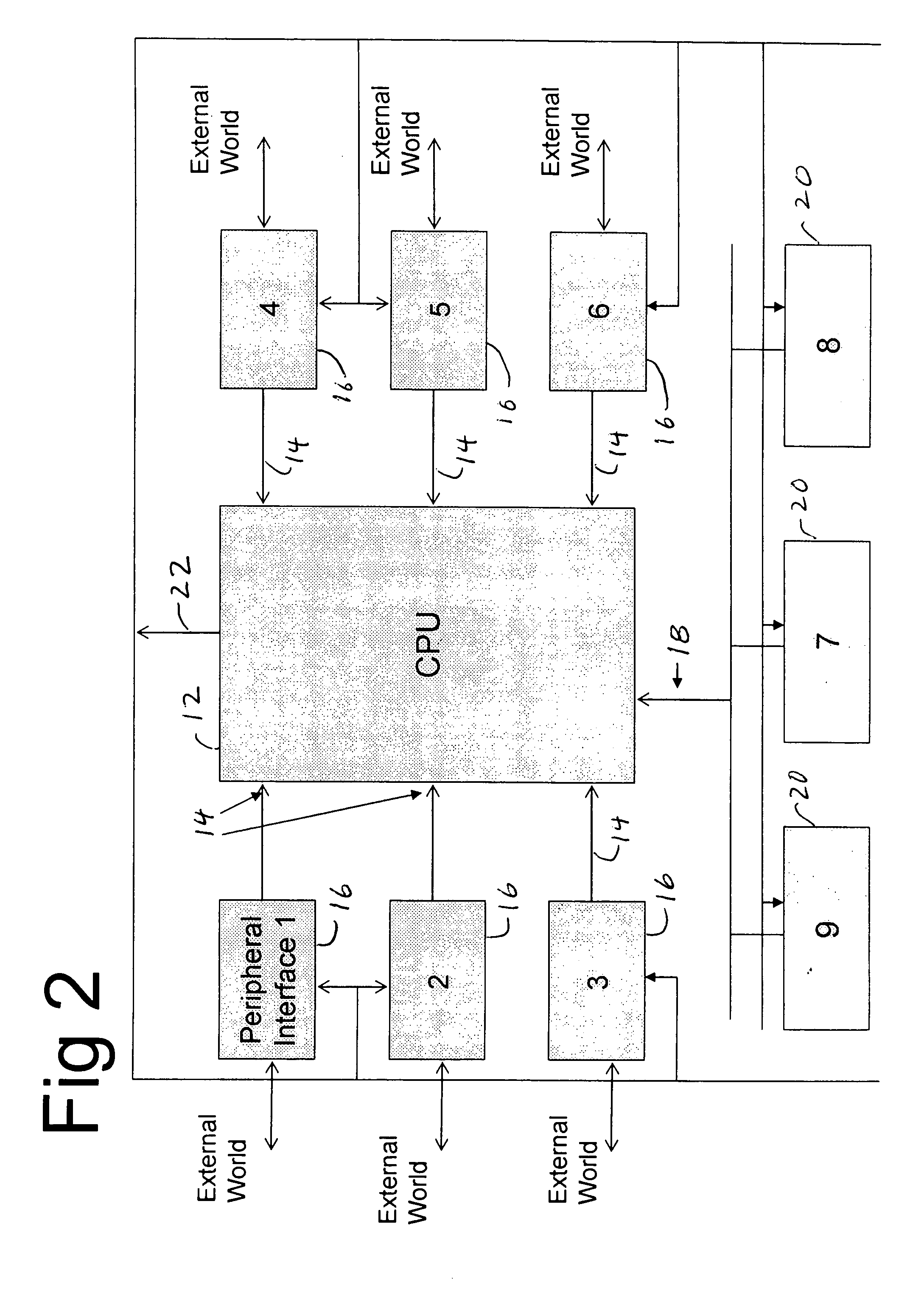 Processor state aware interrupts from peripherals