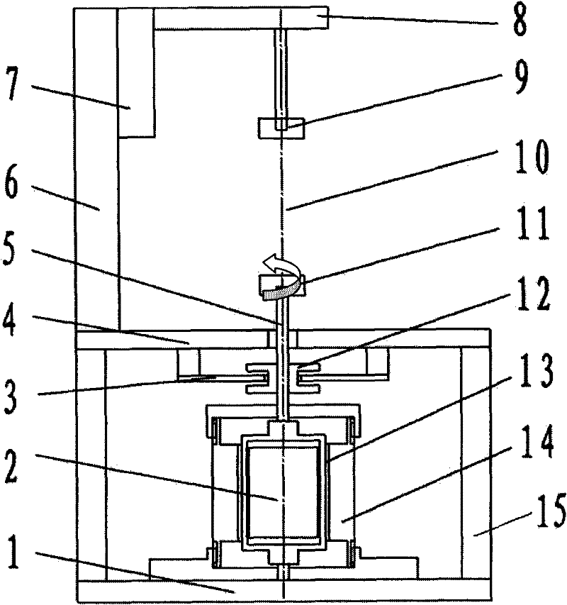 Micro-torque mechanical testing machine and method