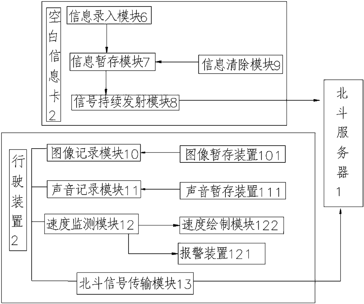 Vehicle monitoring system for expressway