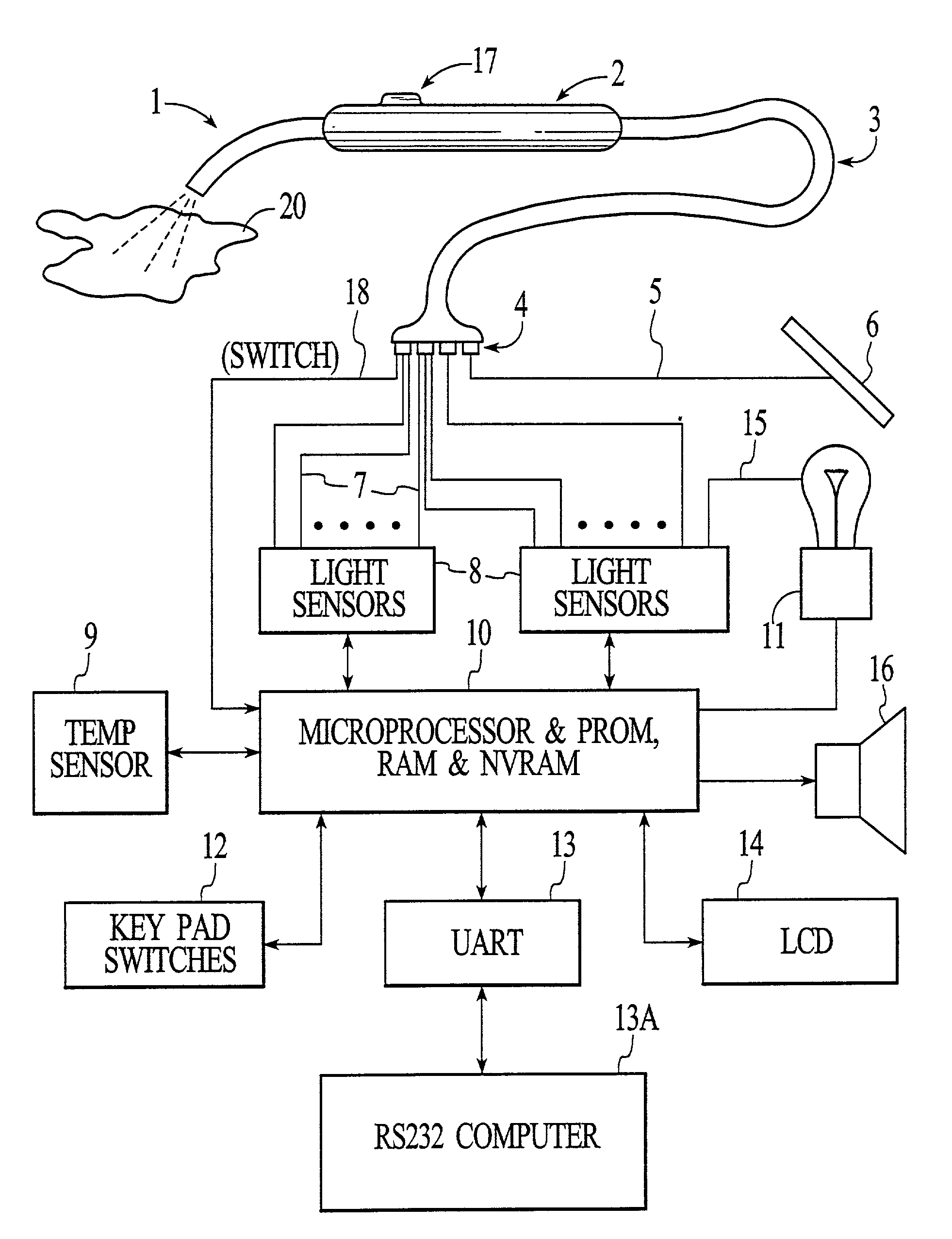 Methods for determining optical characteristics of dental objects