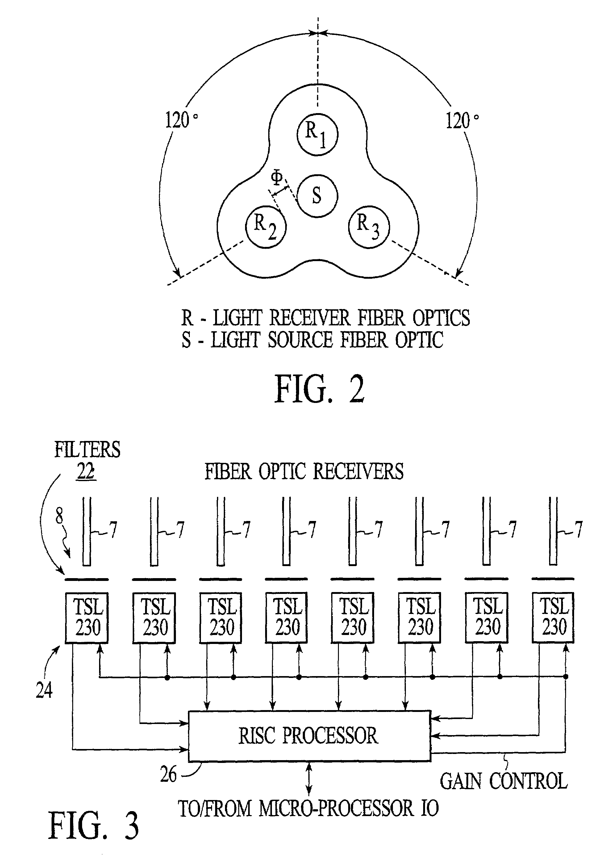 Methods for determining optical characteristics of dental objects