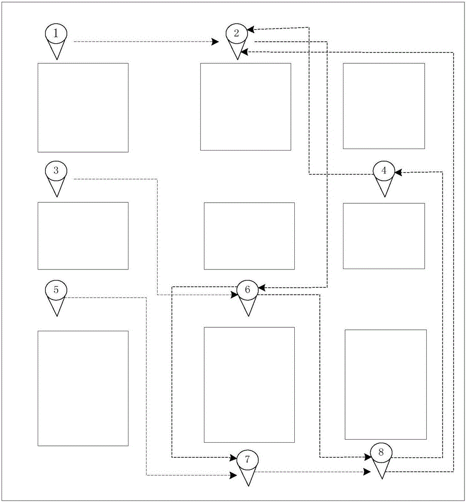 Directional movement line combined processing method and directional movement line combined processing system