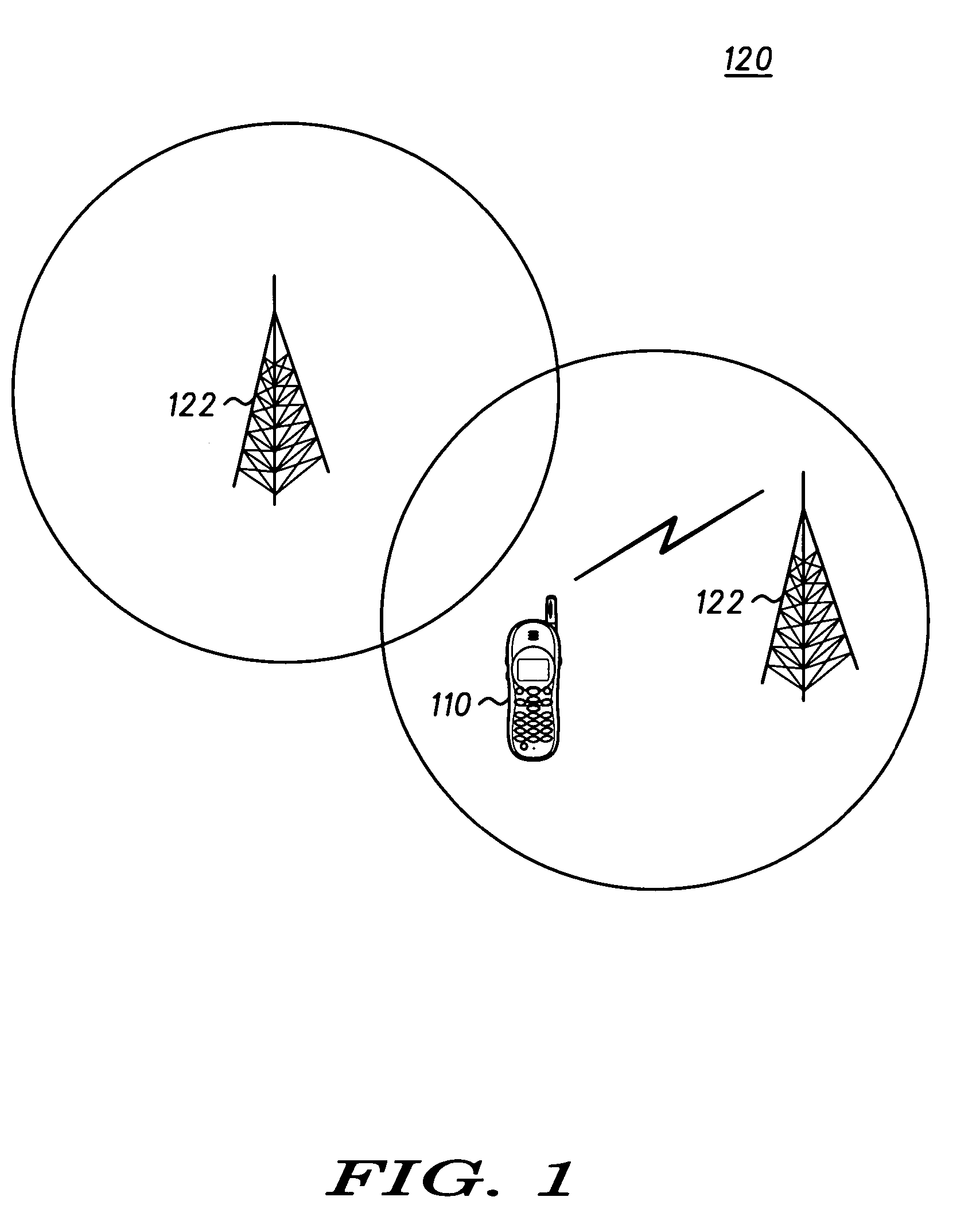 Downlink power control in wireless communications networks and methods