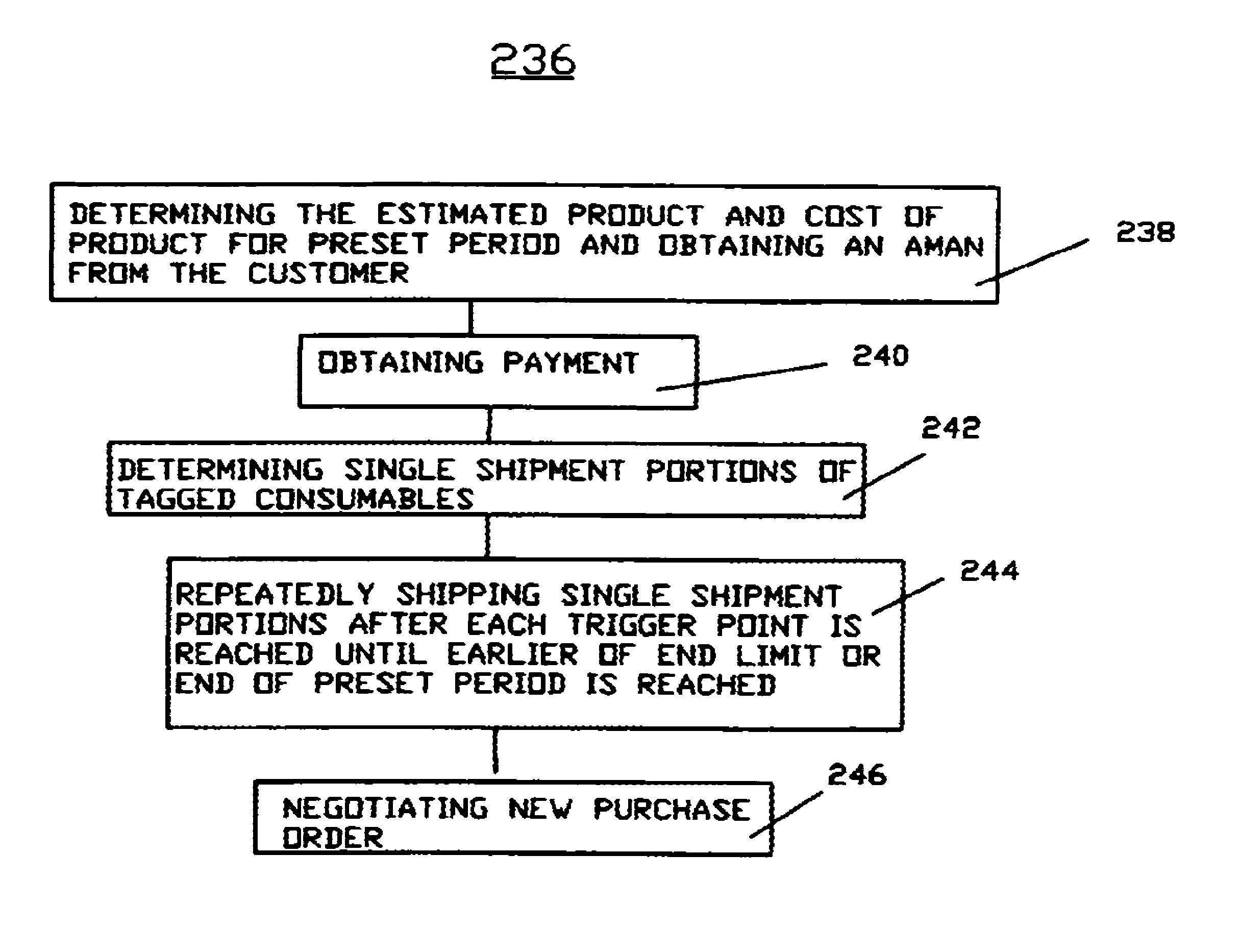 Apparatuses and methods for wireless monitoring and control of supplies for environmental sampling and chromatographic apparatuses