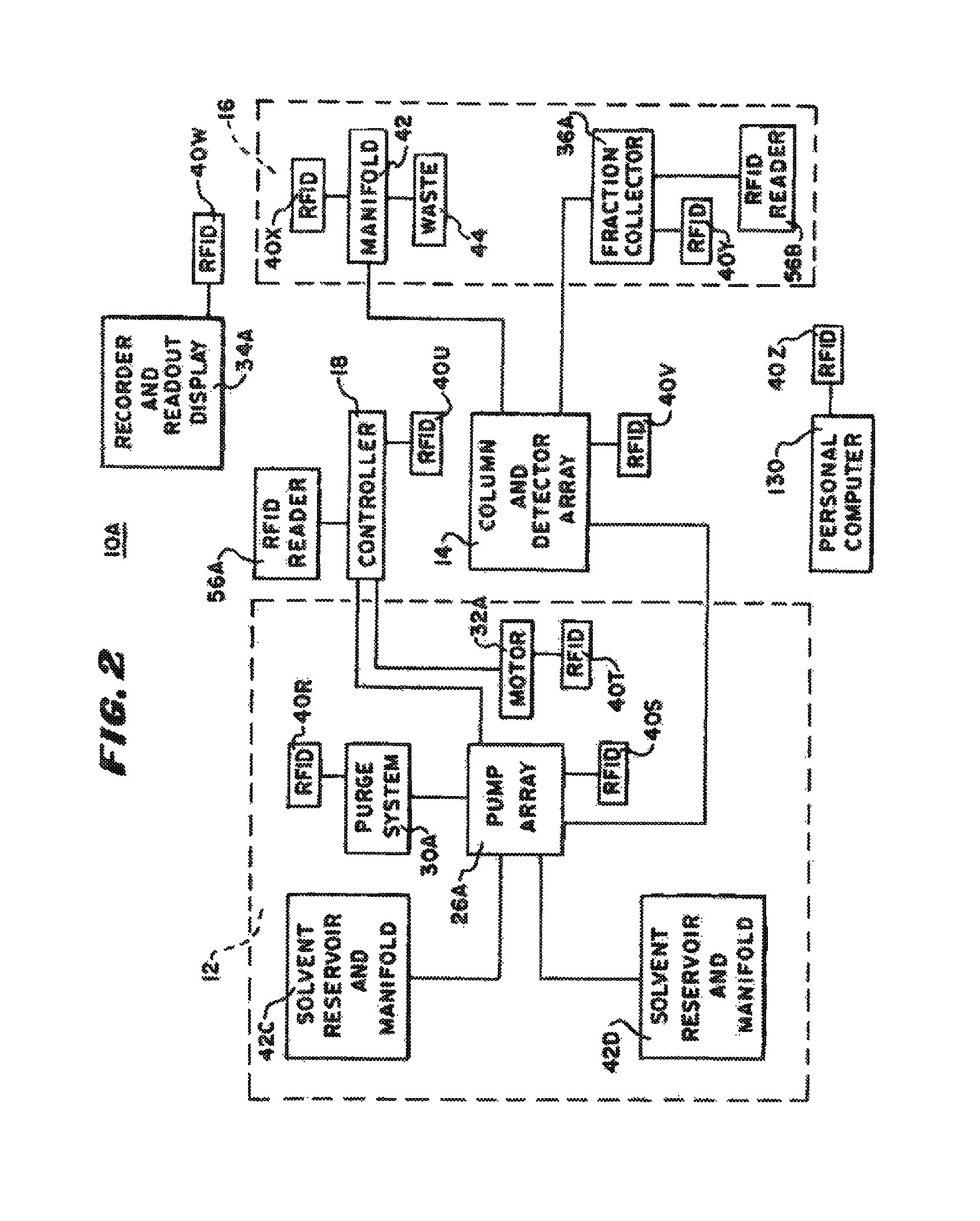 Apparatuses and methods for wireless monitoring and control of supplies for environmental sampling and chromatographic apparatuses