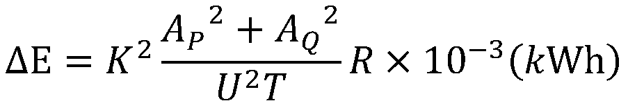 A Method for Evaluating Energy Conservation Potential of Power Grid Contract Energy Management Projects