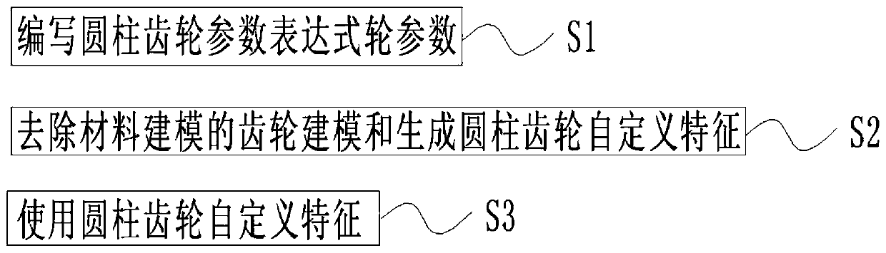 NX involute deflection helical cylindrical gear modeling method