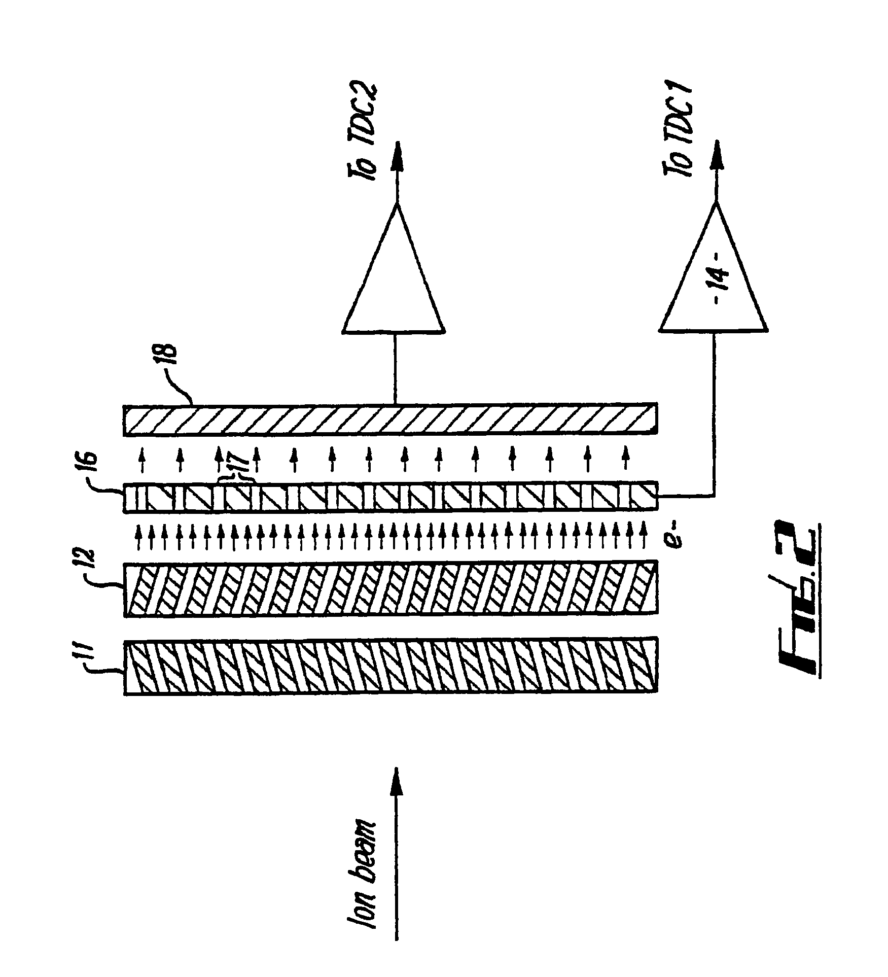 High dynamic range mass spectrometer